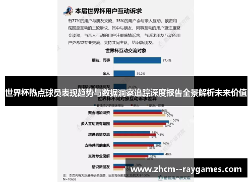 世界杯热点球员表现趋势与数据洞察追踪深度报告全景解析未来价值 世界杯热点球员表现趋势与数据洞察追踪深度报告全景解析未来价值