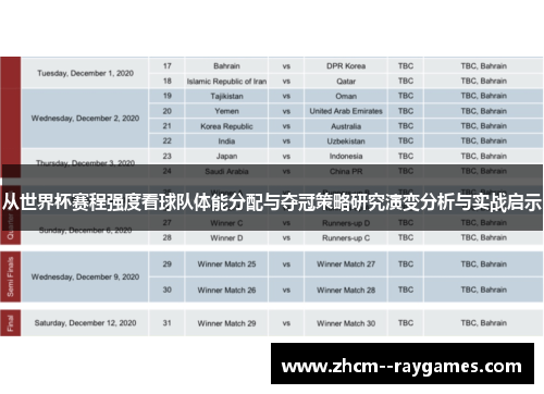 从世界杯赛程强度看球队体能分配与夺冠策略研究演变分析与实战启示