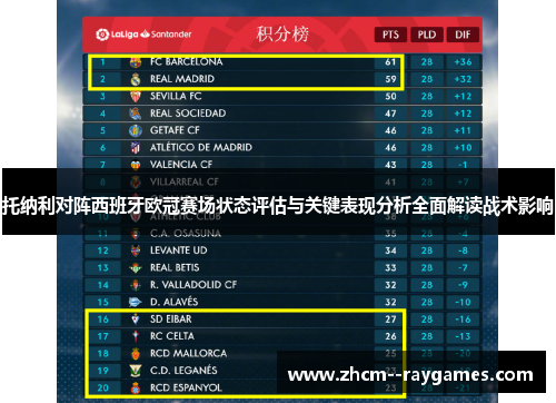 托纳利对阵西班牙欧冠赛场状态评估与关键表现分析全面解读战术影响